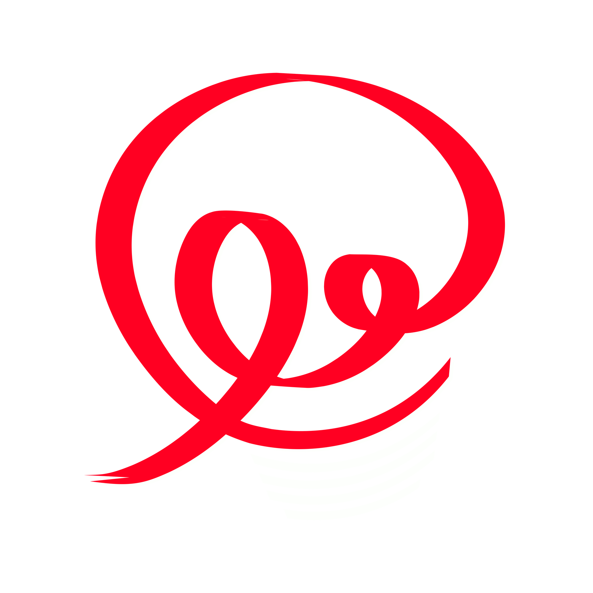 Leandro Oliveira: Marketing, Digital Media & Irish Bits & Bobs